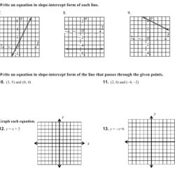 Domain 3 lesson 2 fill in the blanks