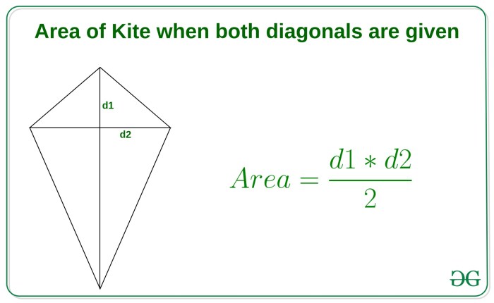 Kite area