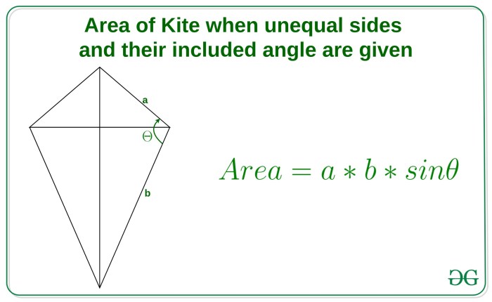 Kite coordinate