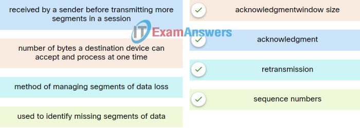 Match each description with the corresponding tcp mechanism