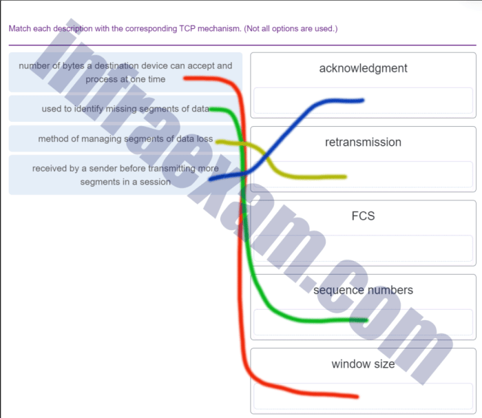 Match each description with the corresponding tcp mechanism