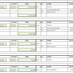 The adjusted trial balance for happy company follows